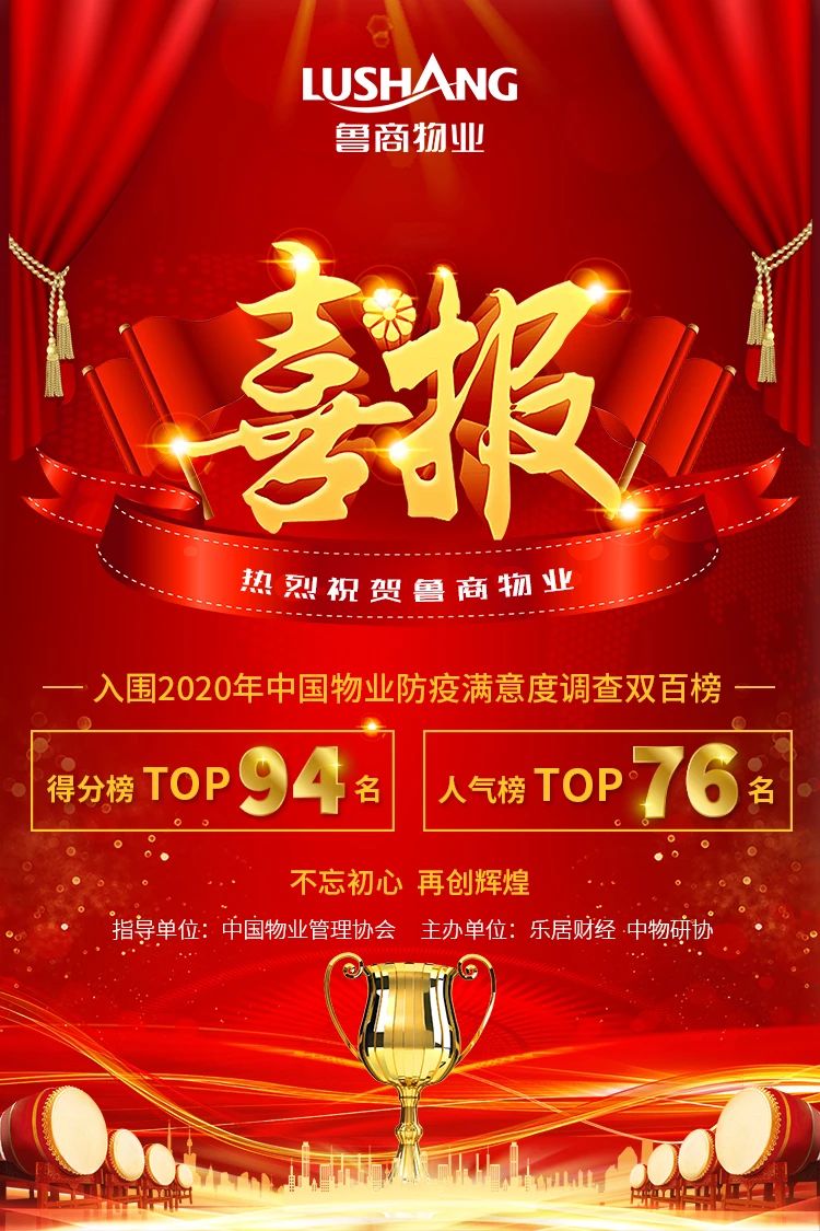 熱烈祝賀魯商物業(yè)再獲殊榮